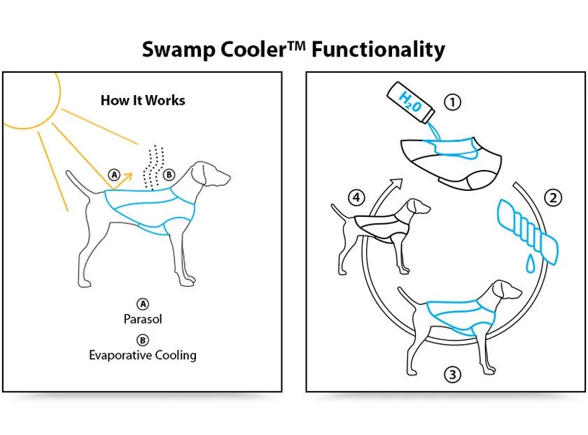Ruffwear Swamp Cooler Cooling Coat - Previous Model